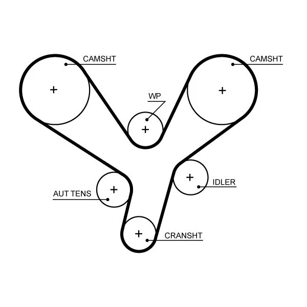 Зубчатый ремень